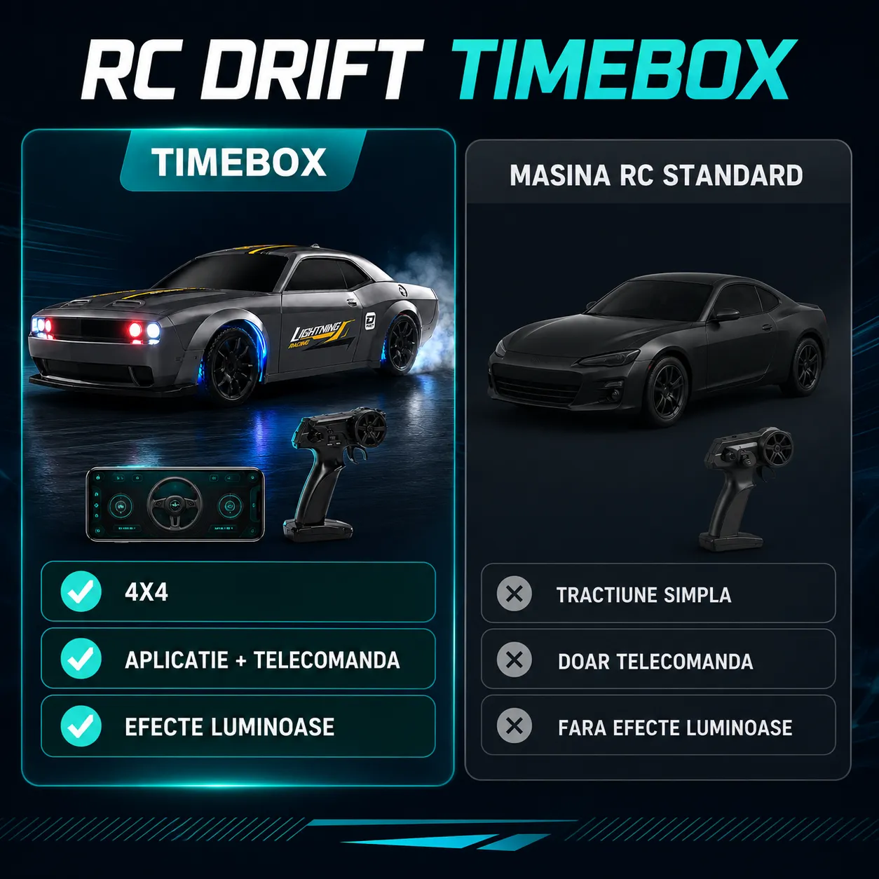 Timebox masina RC drift 1:43 gri cu telecomanda