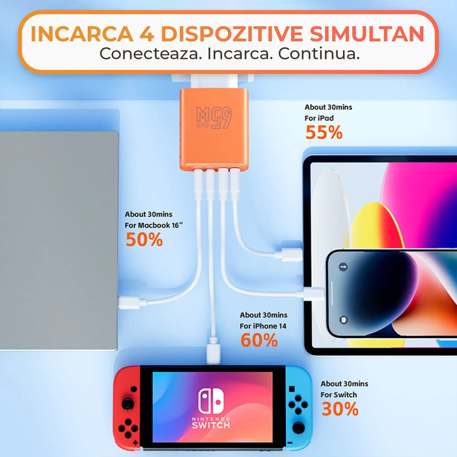 Timebox incarcator retea 65W 4 porturi portocaliu