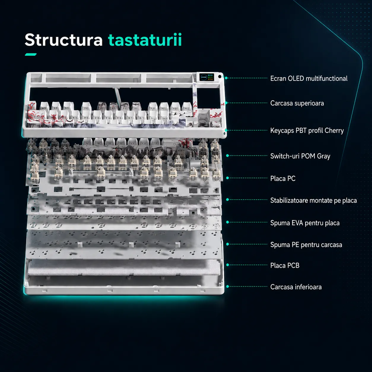 Timebox Tastatura Mecanica Wireless 75% Alb RGB Gasket
