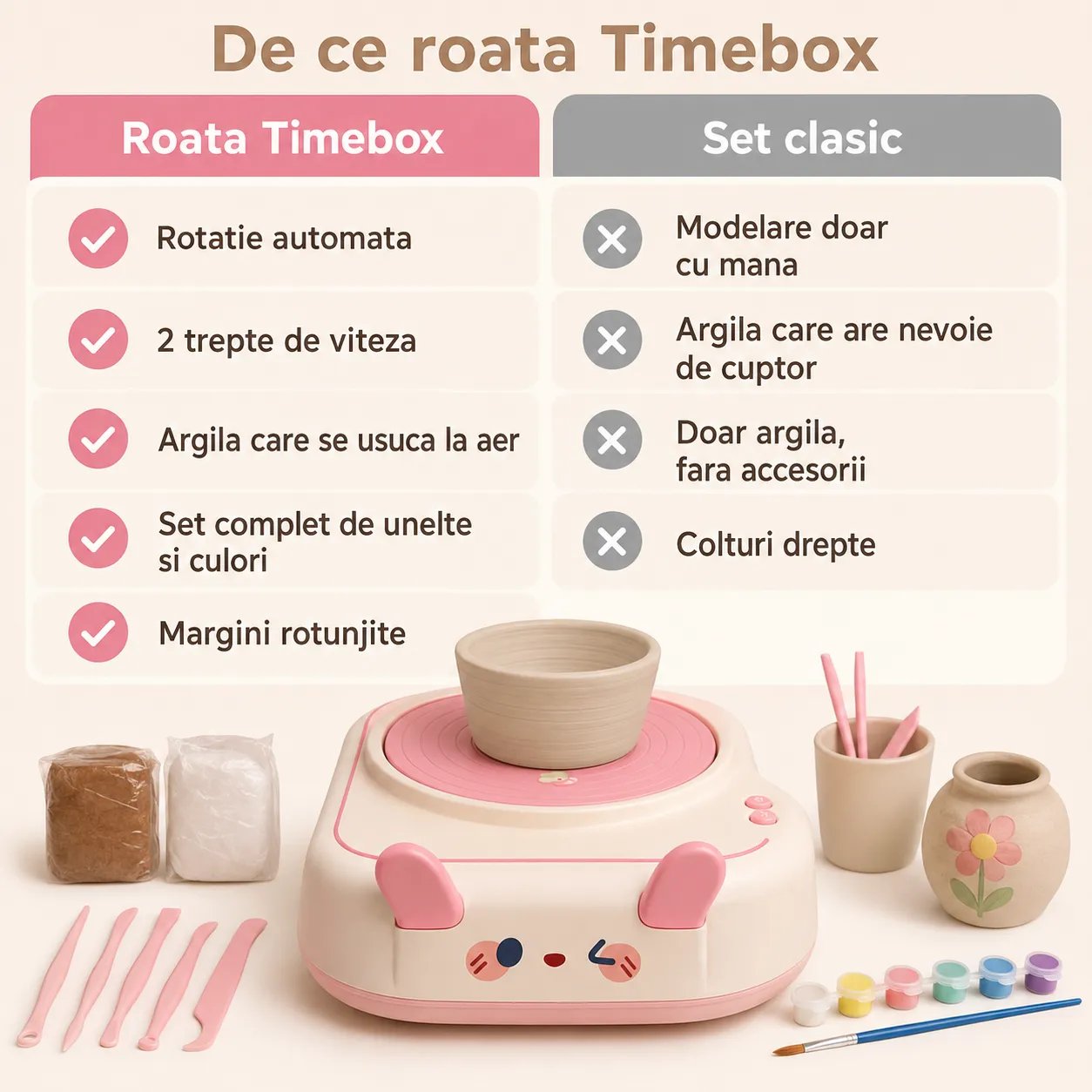 Timebox set olarit copii roata electrica USB roz 4 ani+
