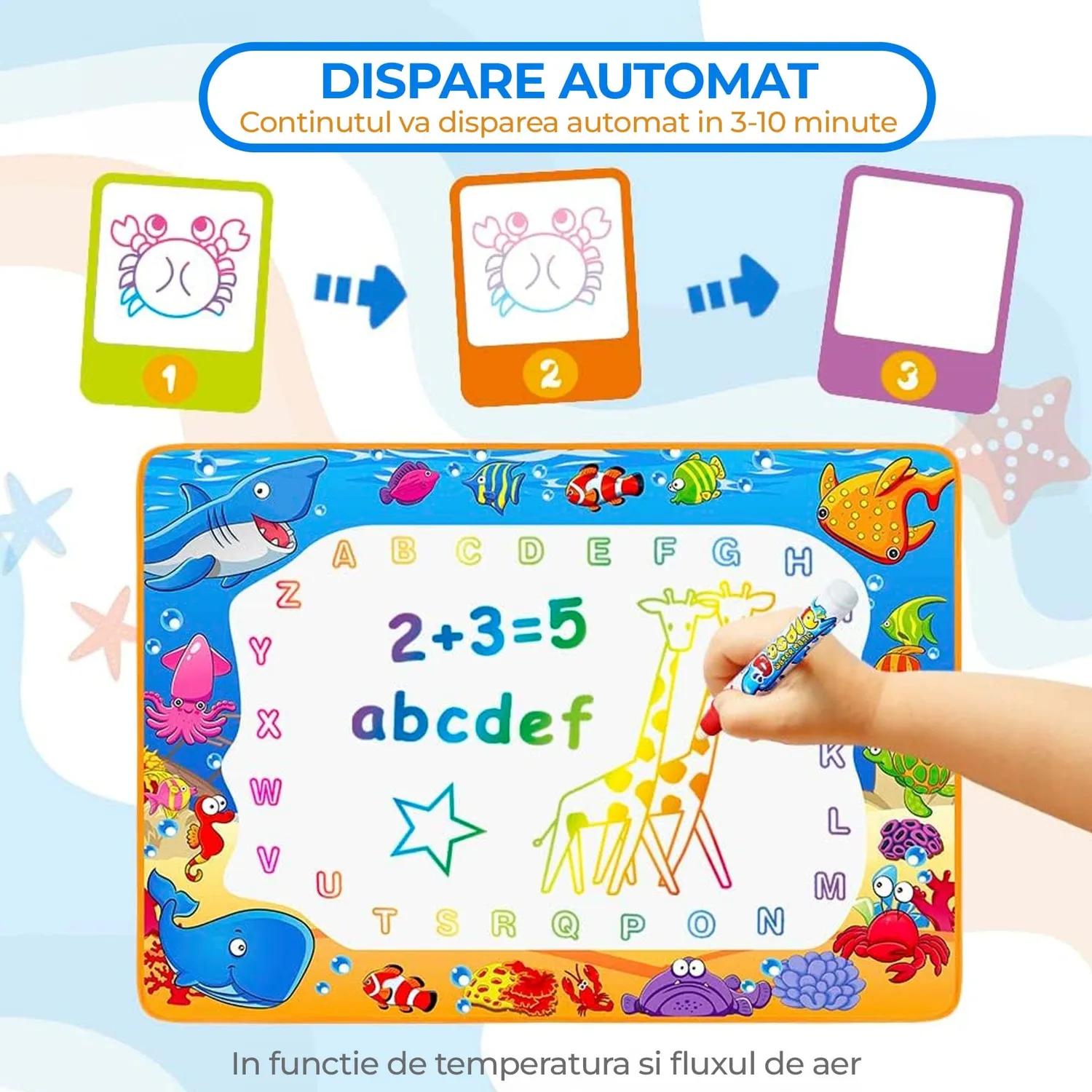 Timebox Aqua covoras desenat cu apa baieti + accesorii