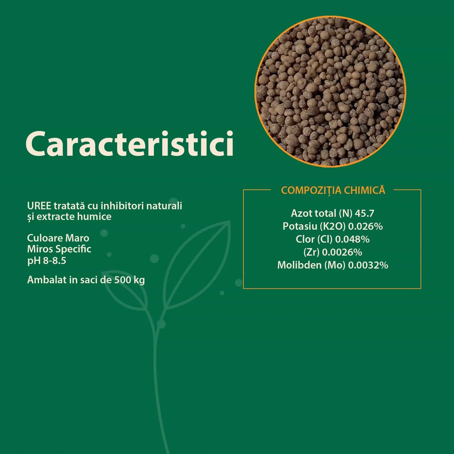 Ingrasamant azot N-Durro 46 46% N efect 100 zile