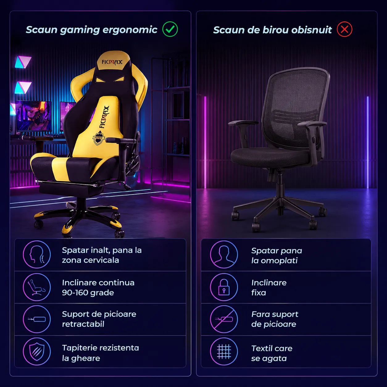 Scaun Timebox Gaming scaun ergonomic 360 galben 150kg