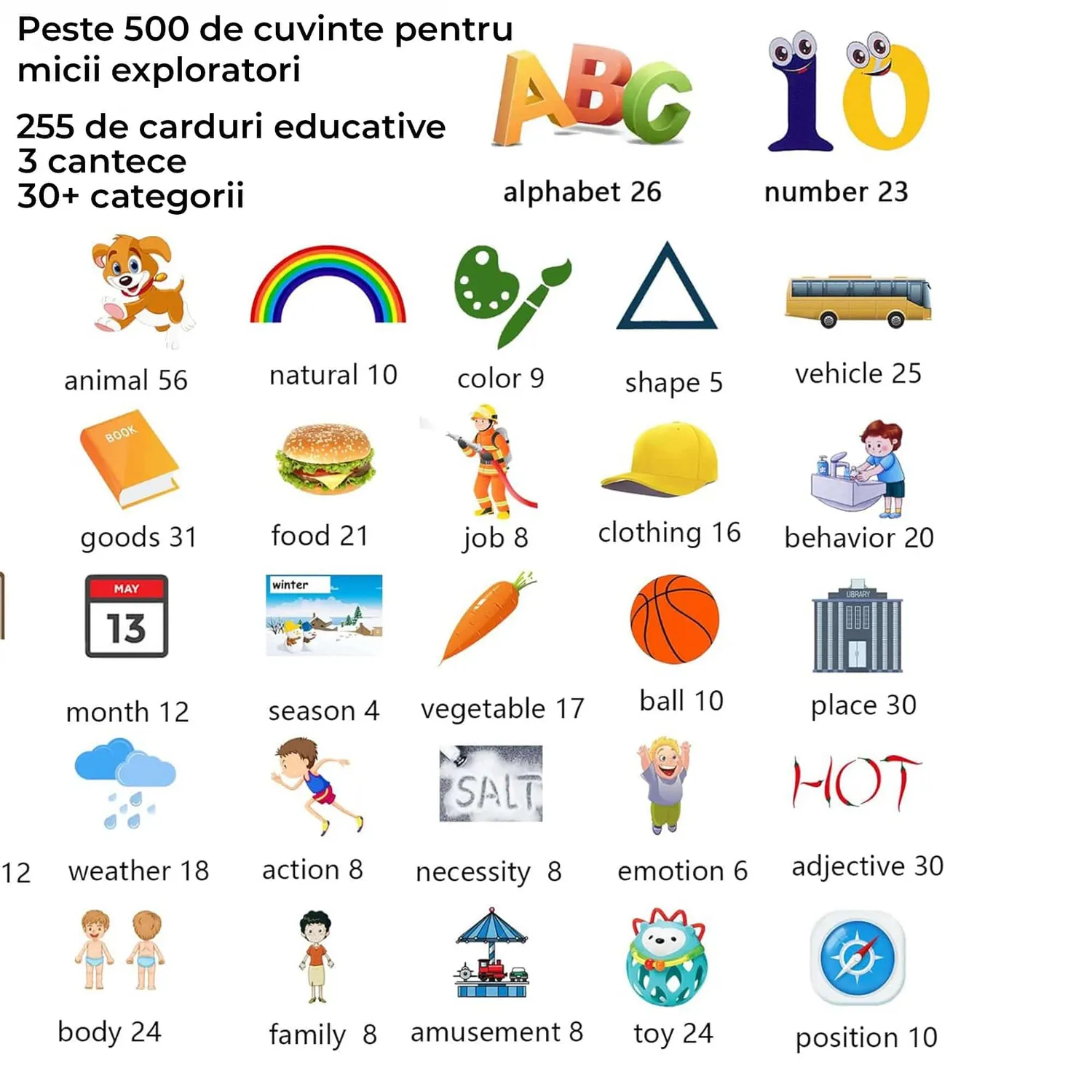 Timebox 255 carti jucarie educativa albastra engleza