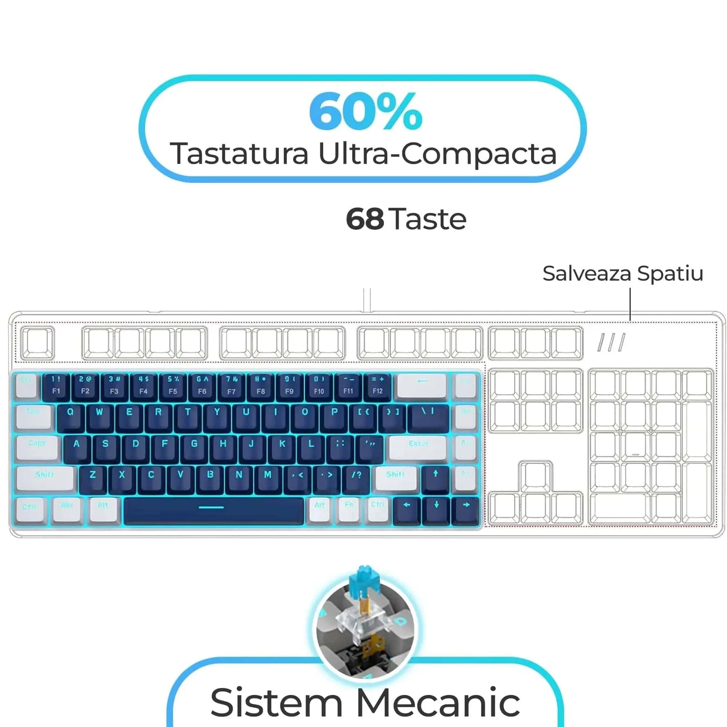 Timebox 60% pachet gaming Blue Switch wireless albastru