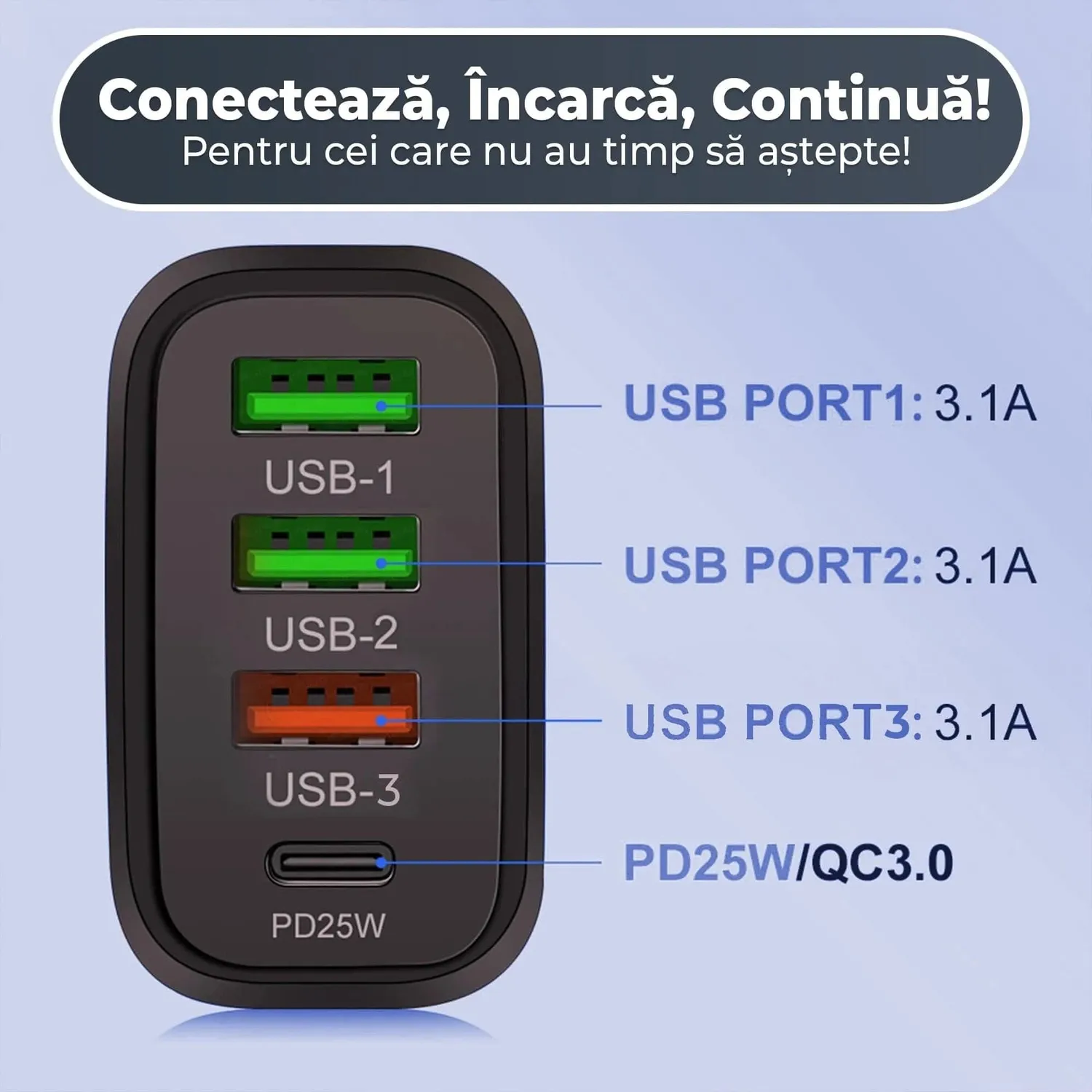 Timebox Incarcator retea 40W 4 porturi Alb fast charge
