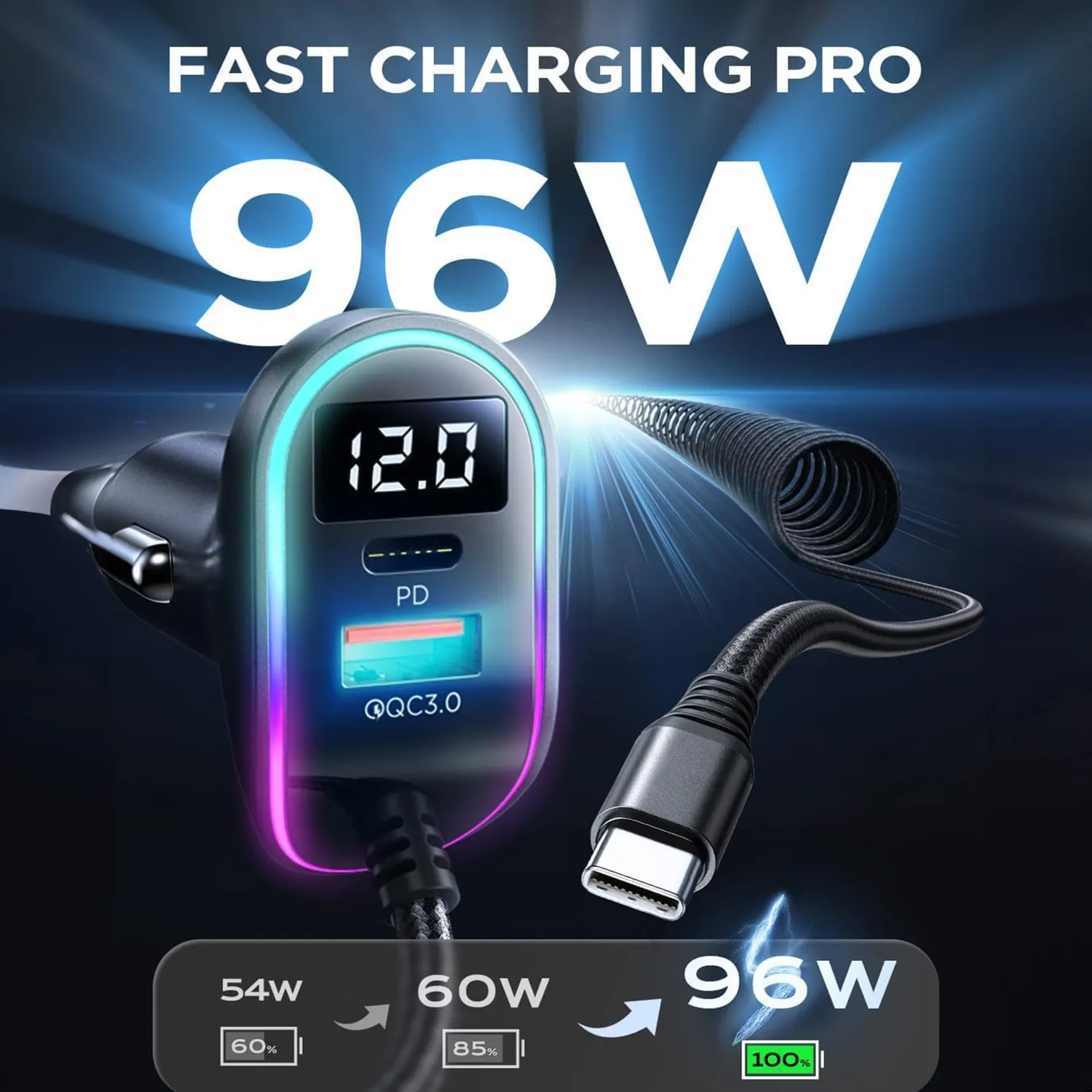 Timebox încărcător auto 96W 2 in 1 QC3.0 USB-C