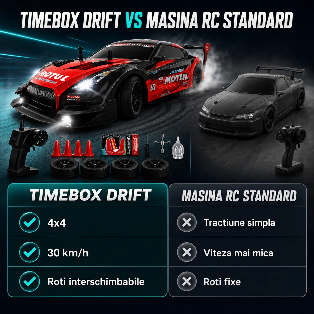 Timebox Masina RC Drift 1:16 4x4 30km/h Negru-Rosu