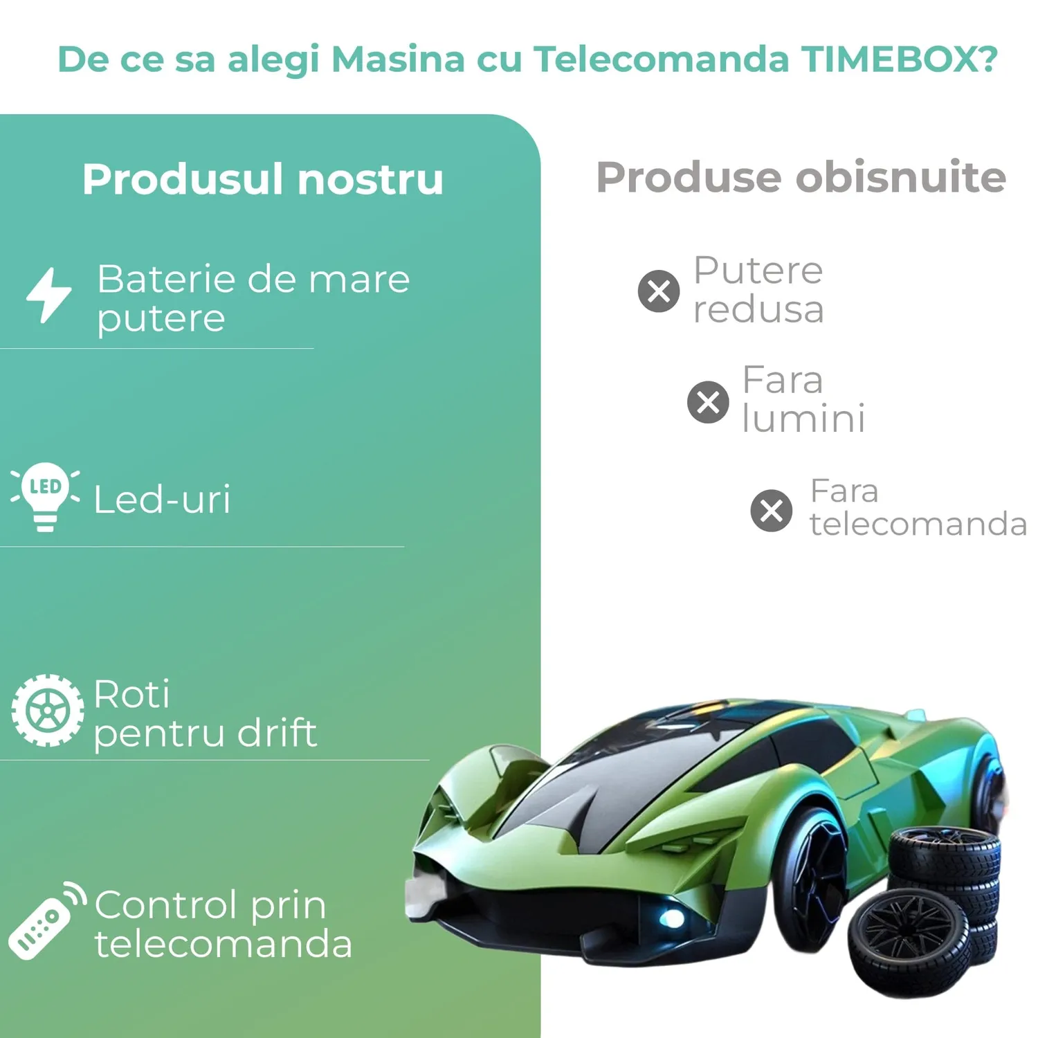 Timebox Lamborghini 4WD masinuta RC verde drift