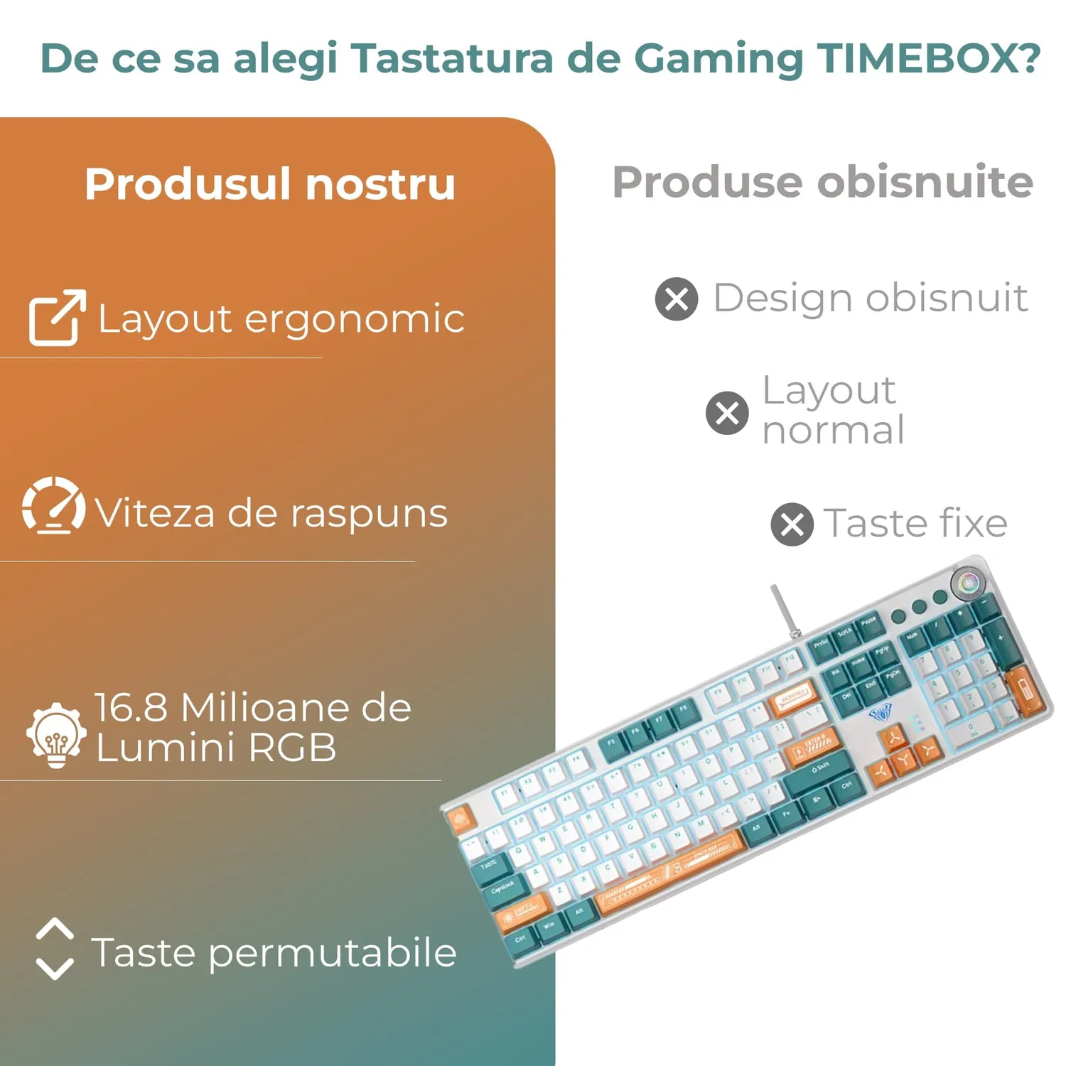 Timebox Tastatură Mecanică Gaming 104 Blue Switch Alb RGB