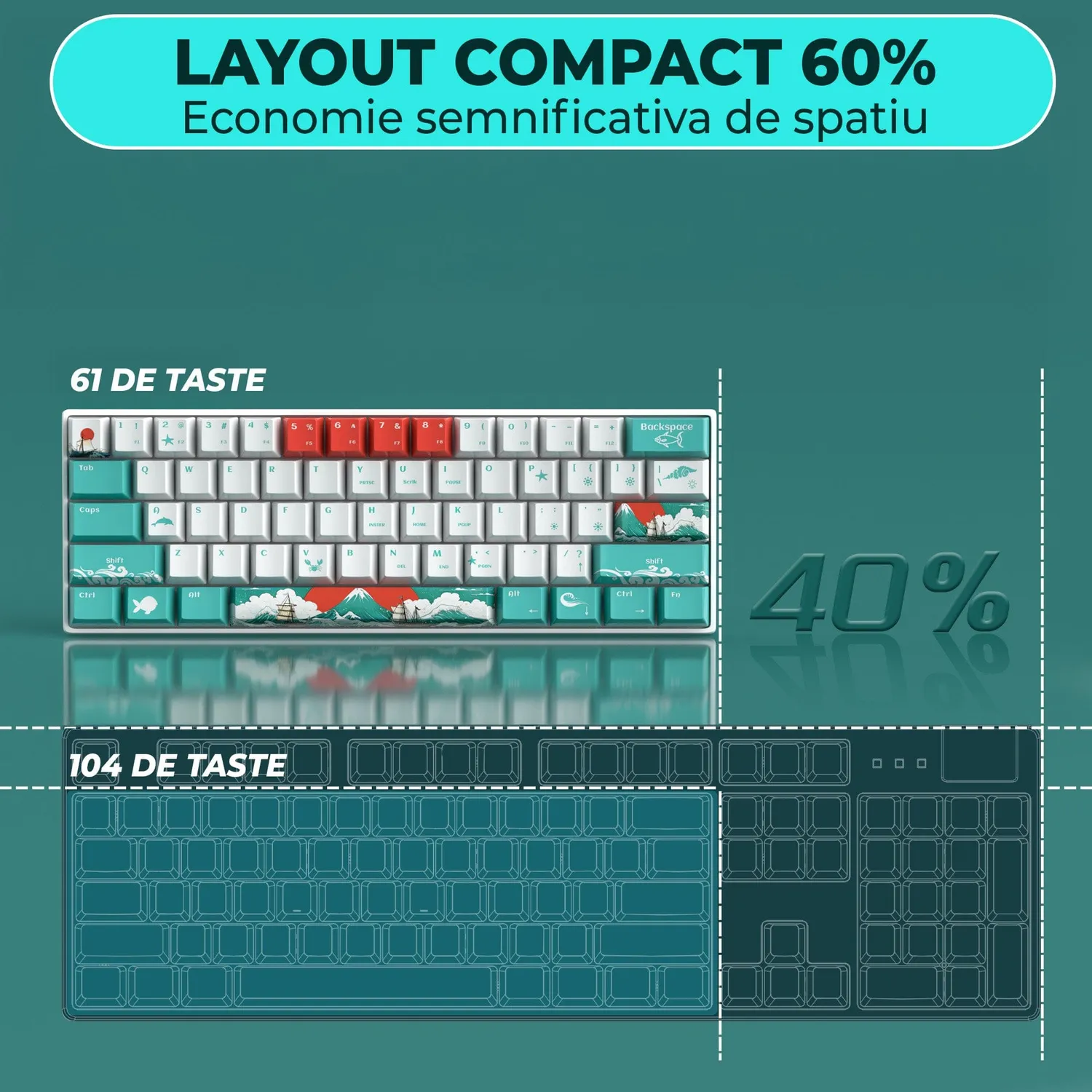 Timebox 60% tastatură mecanică coral RGB hot-swap silențioasă