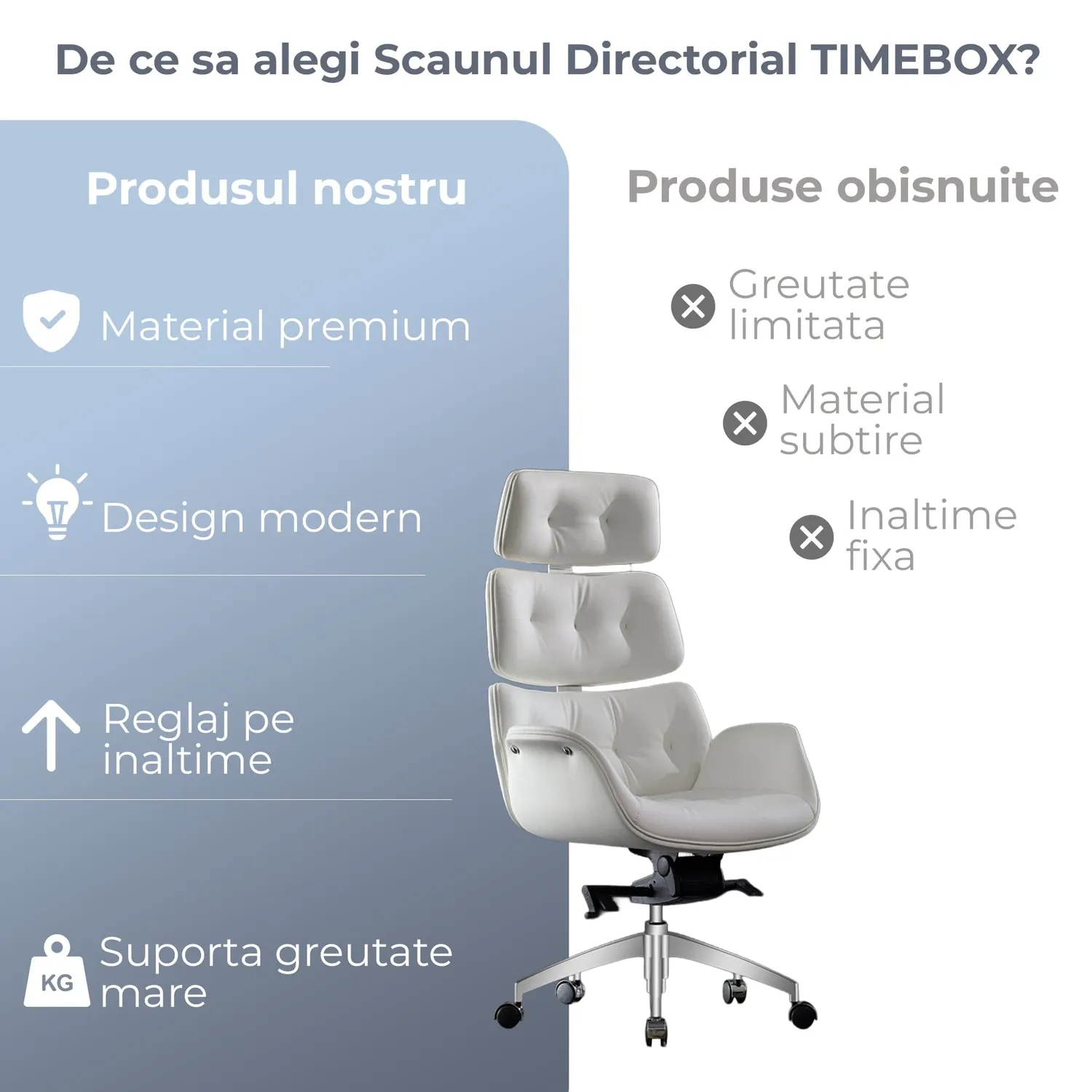 Timebox scaun birou ergonomic alb rabatabil piele