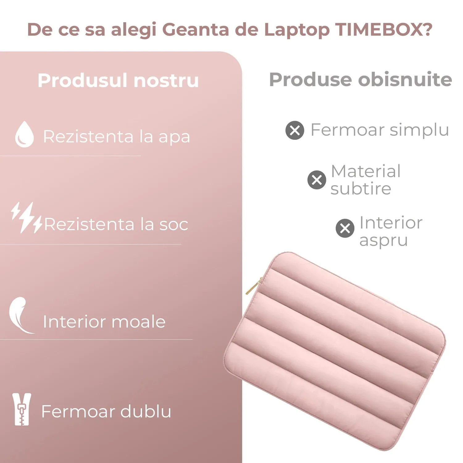 Timebox Geanta Laptop 13-14 inch Roz Impermeabila