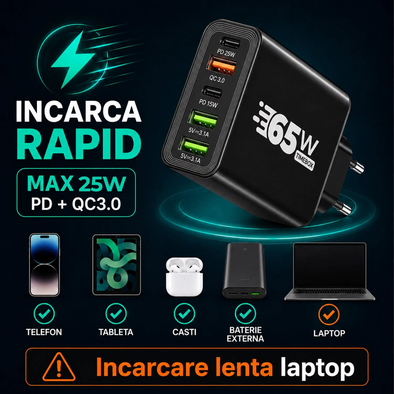 Timebox Incarcator priza 65W 5 porturi negru fast charge