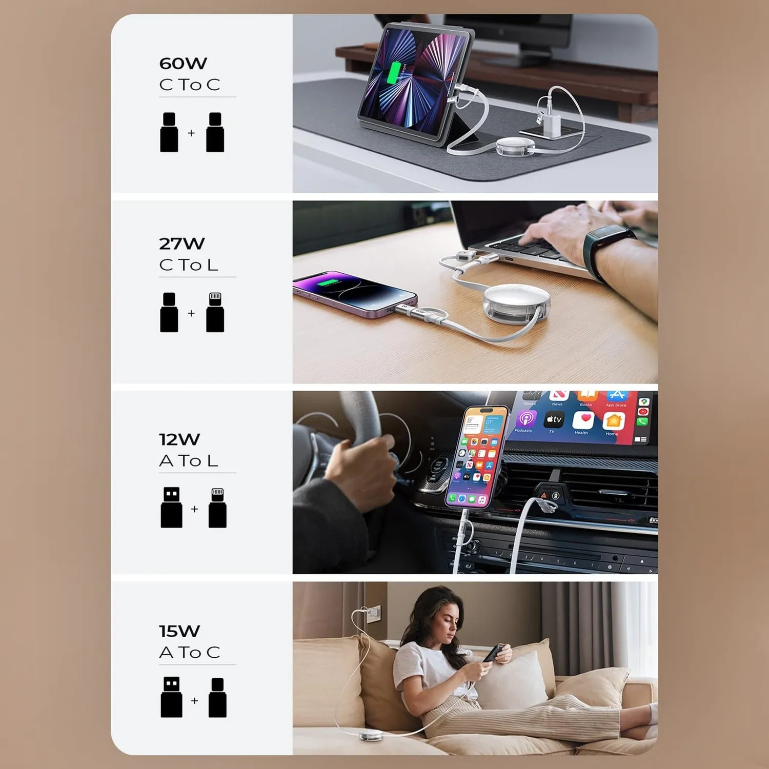 Timebox 5 in 1 cablu USB-C retractabil alb 60W 1m