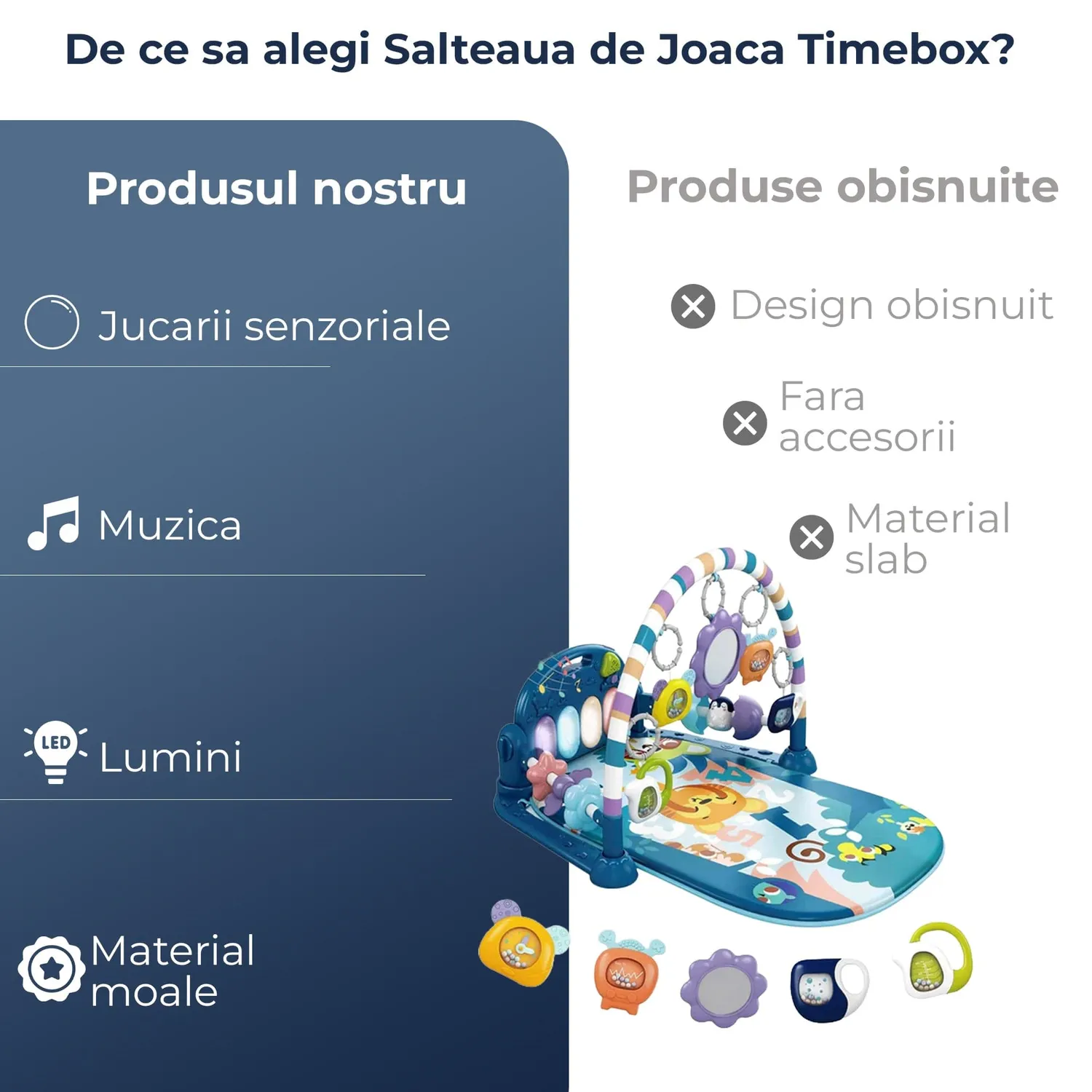 Timebox saltea Joaca Bebe cu pian senzoriala albastru 5in1