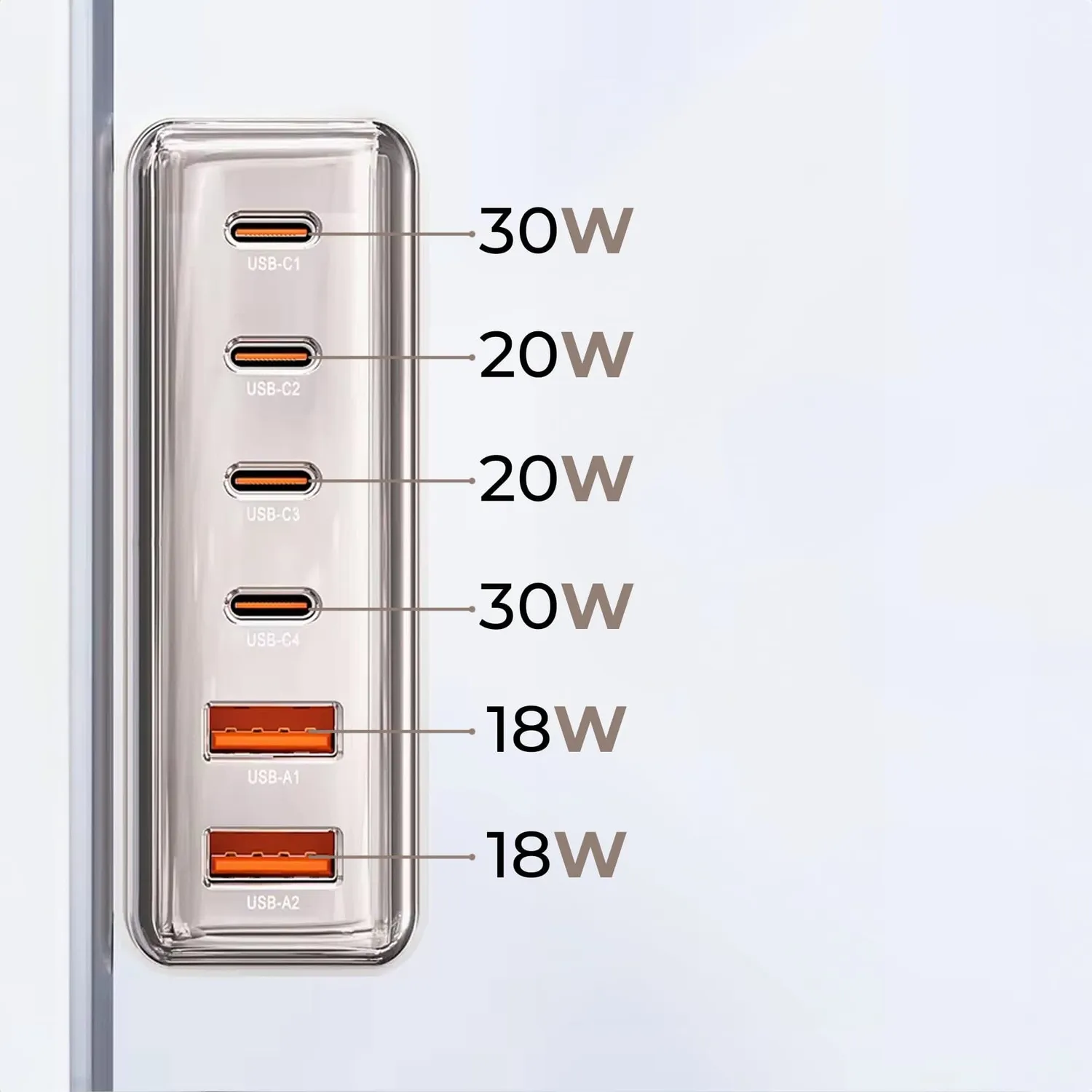 Timebox încărcător rețea 6 porturi 80W auriu 4x Type-C