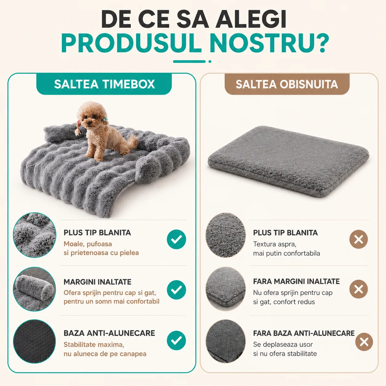 Timebox Saltea Caini Pisici 75x75 cm Gri Blanita
