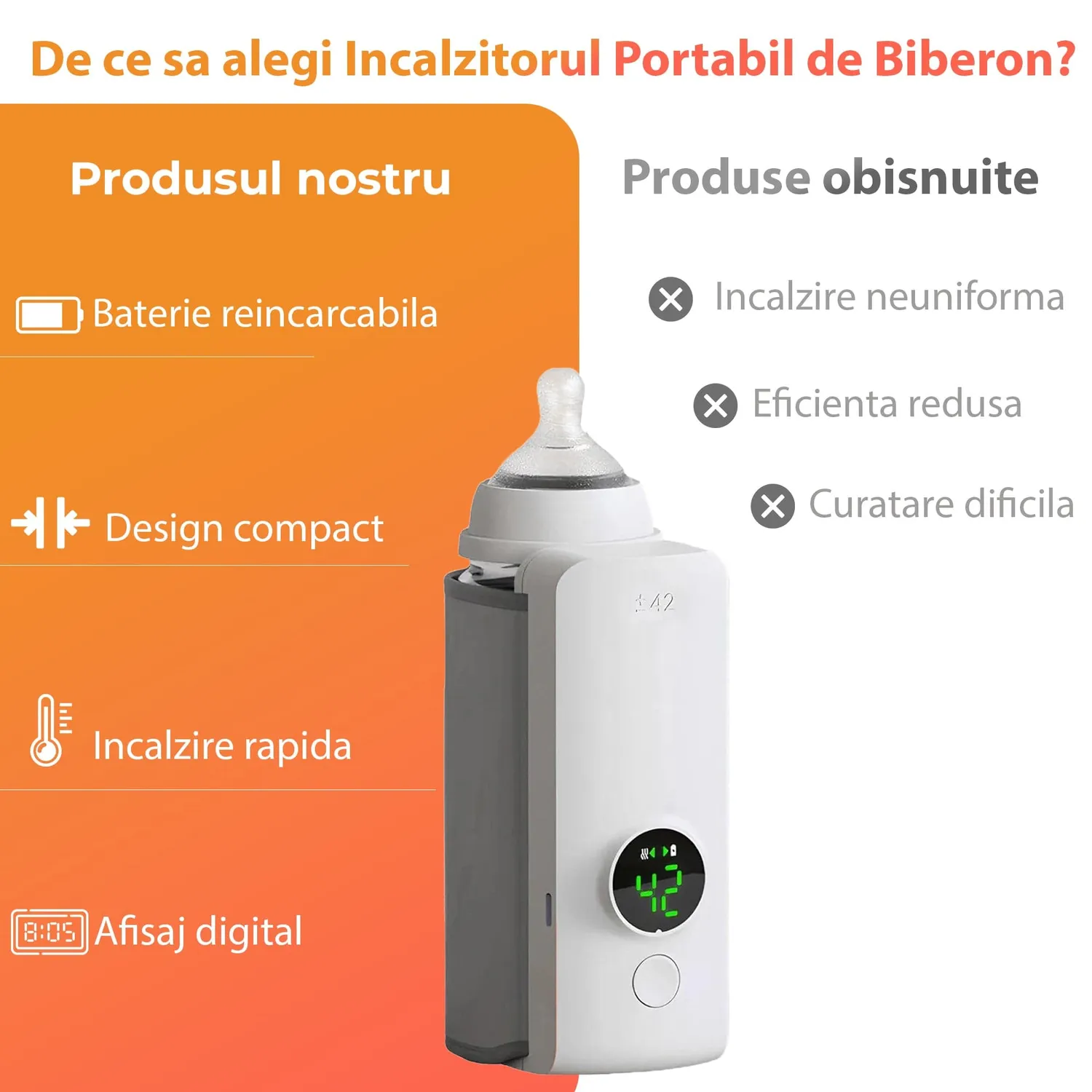 Incalzitor biberoane Timebox portabil digital alb 6 trepte