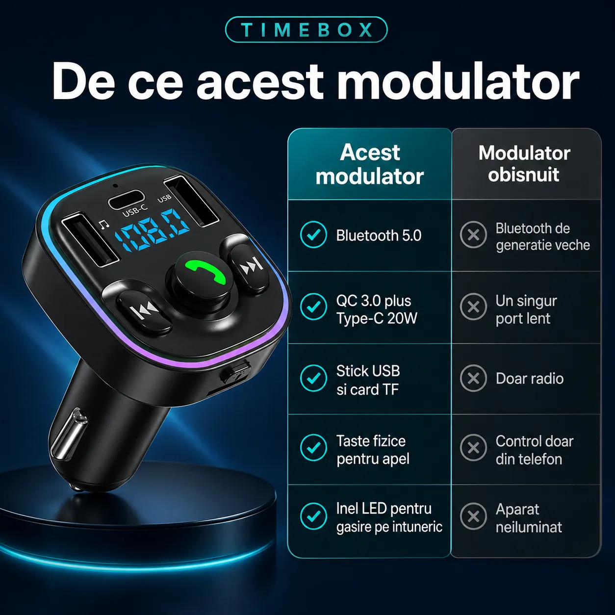 Timebox Modulator FM Bluetooth 5.0 handsfree negru QC3.0