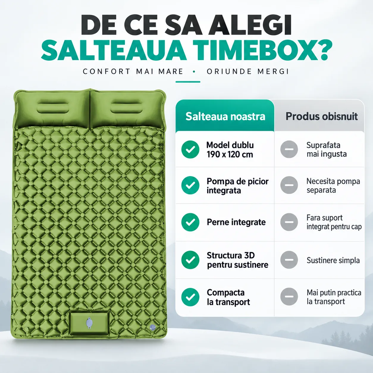 Saltea gonflabilă camping Timebox verde 190x120 cu pompă
