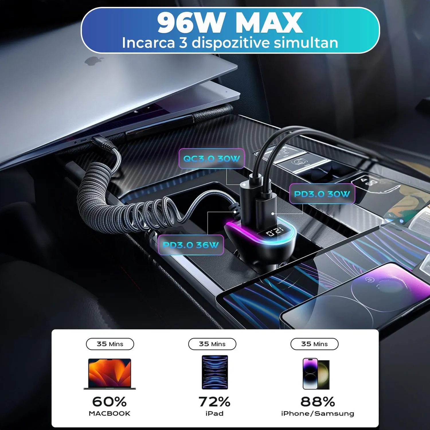 Timebox încărcător auto 96W 2 in 1 QC3.0 USB-C