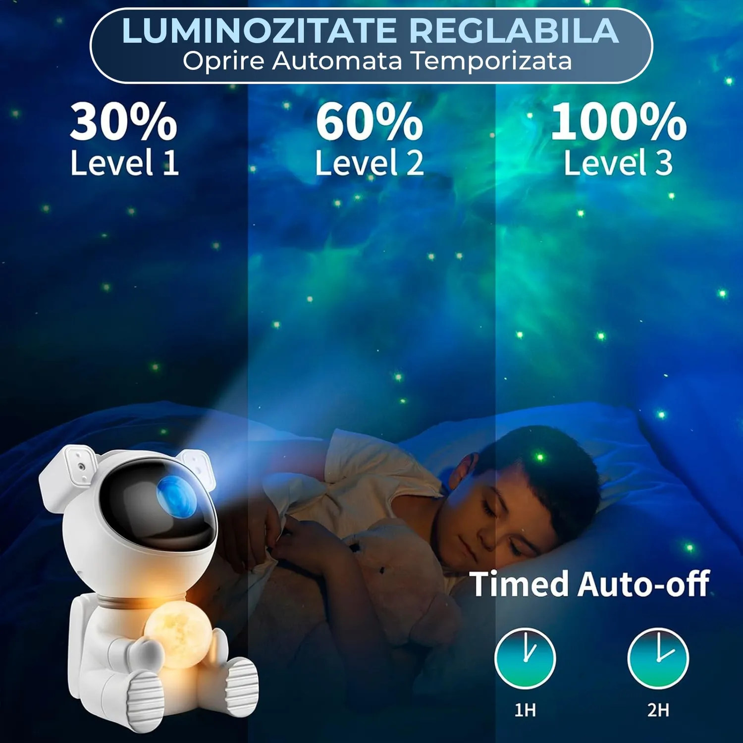 Timebox lampă proiector astronaut 2 în 1 RGB
