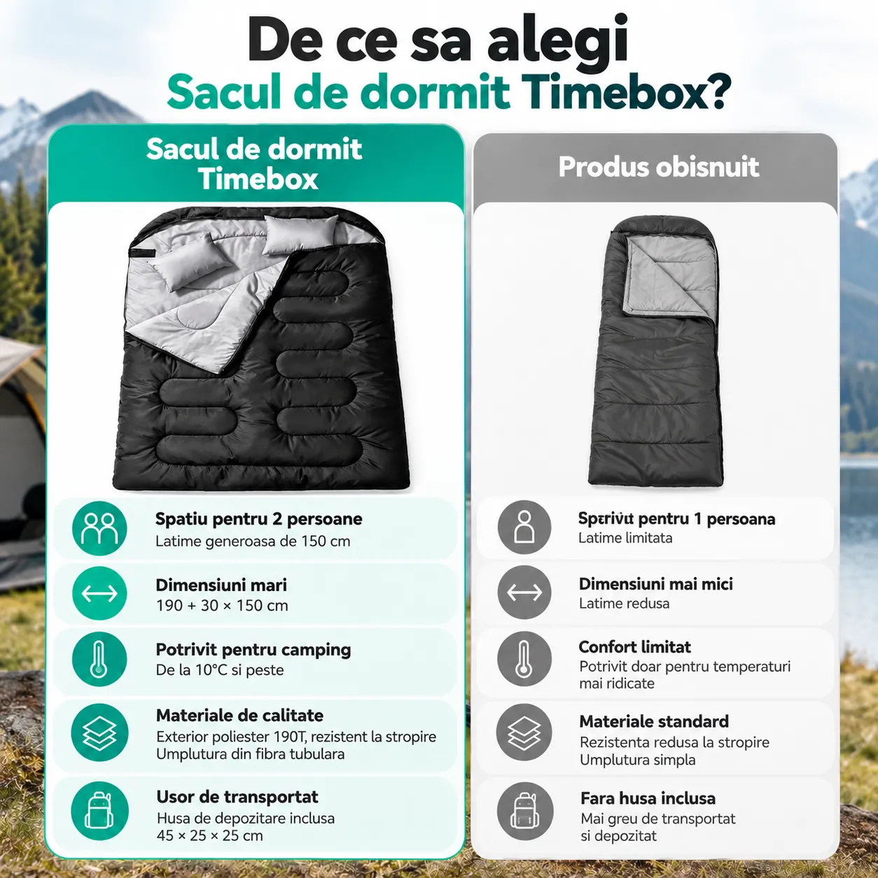 Sac de dormit Timebox 10°C 150 cm negru dublu plic