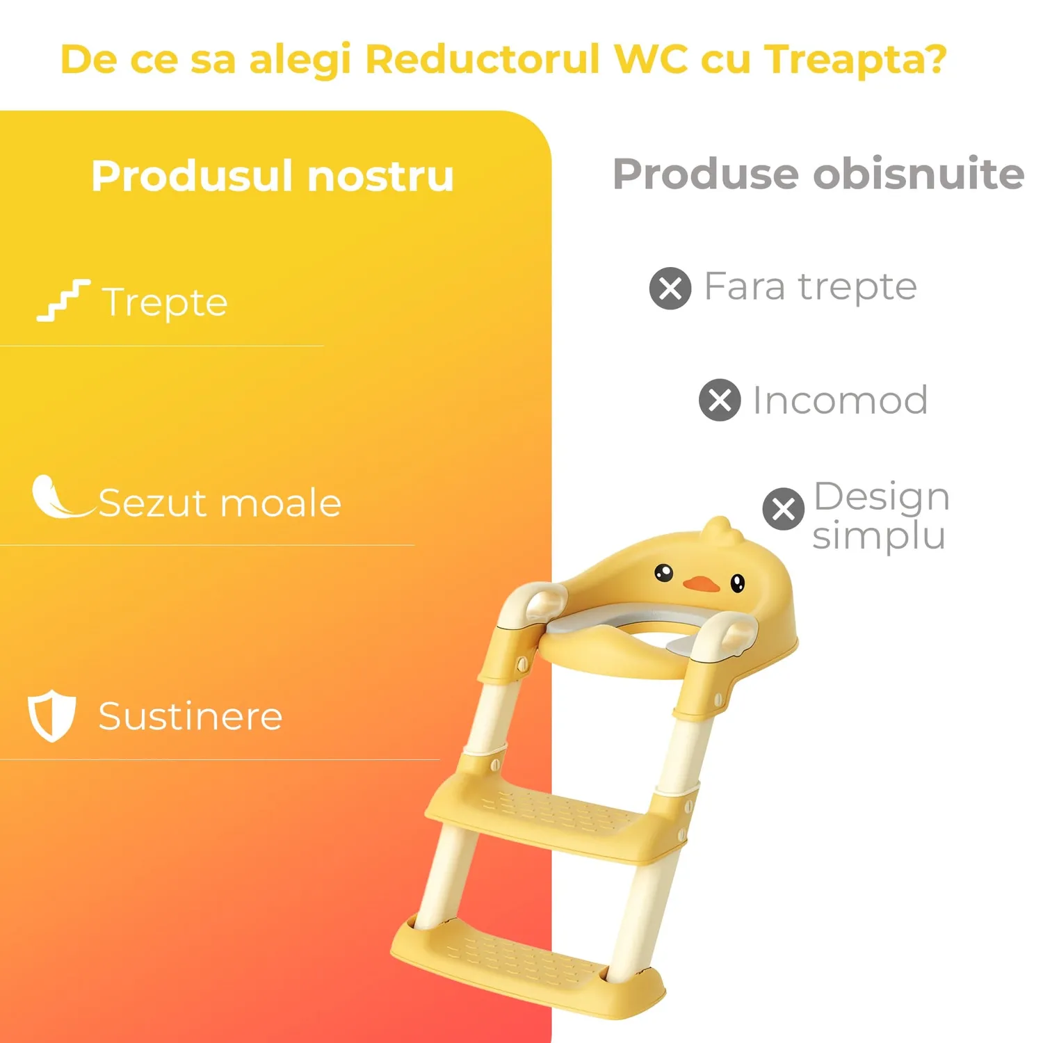 Timebox olita copii cu treapta pliabila galben
