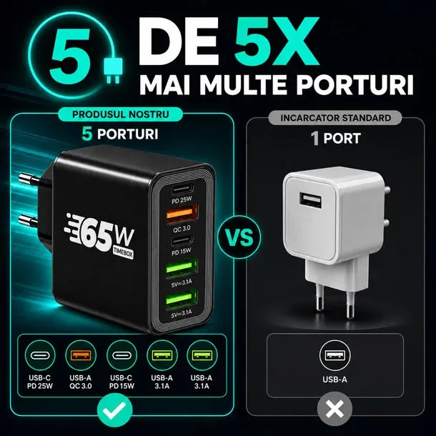 Timebox incarcator retea 65W 5 porturi negru