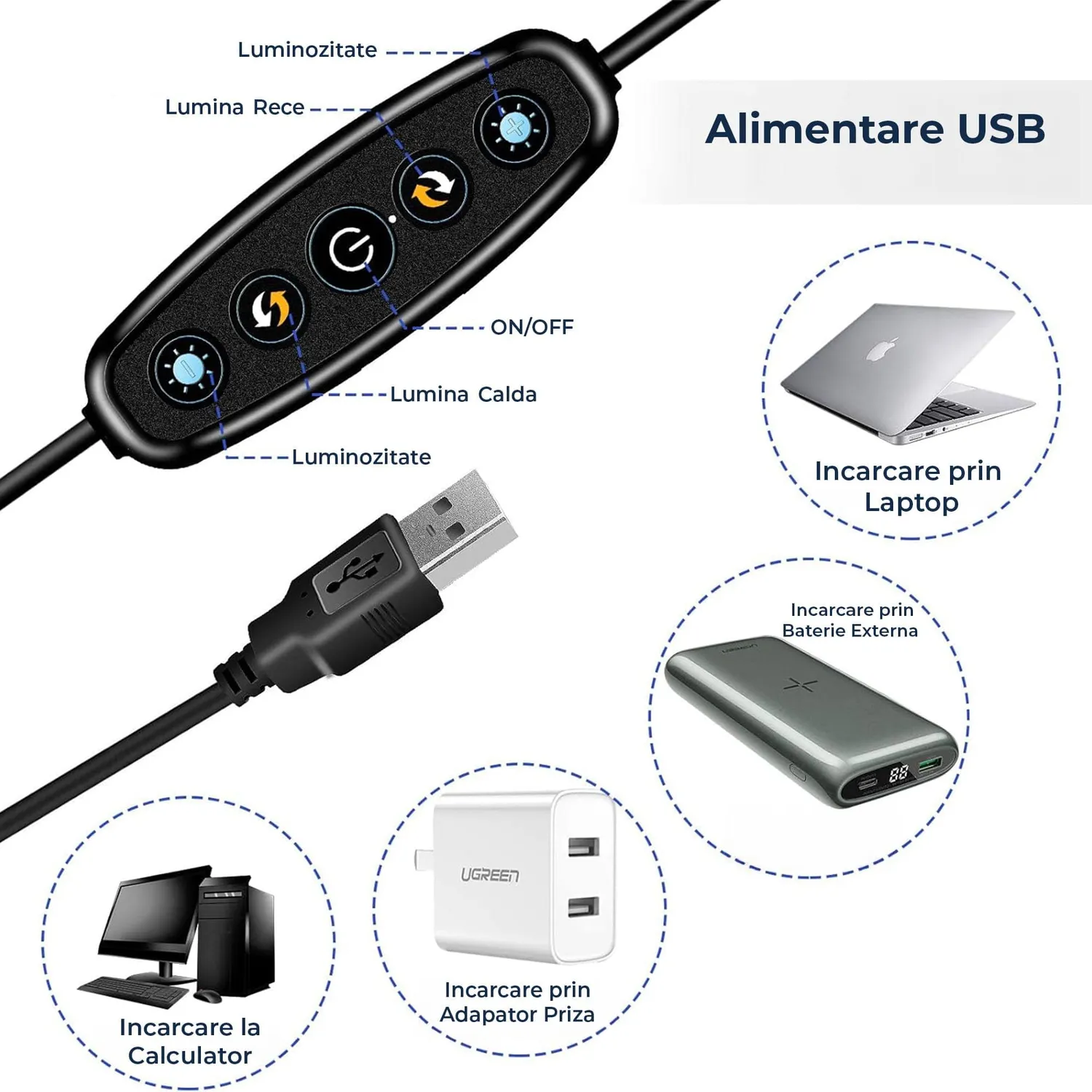 Timebox Ring Light lampă LED videoconferință USB