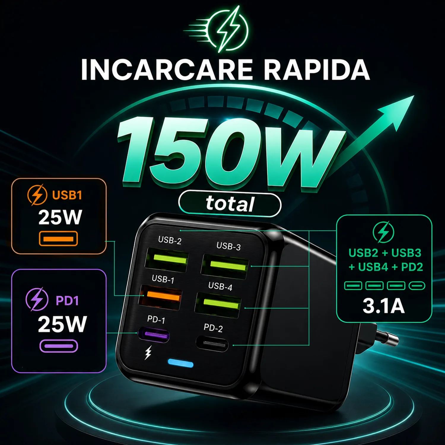 Timebox 150W incarcator retea 6 porturi negru fast charge
