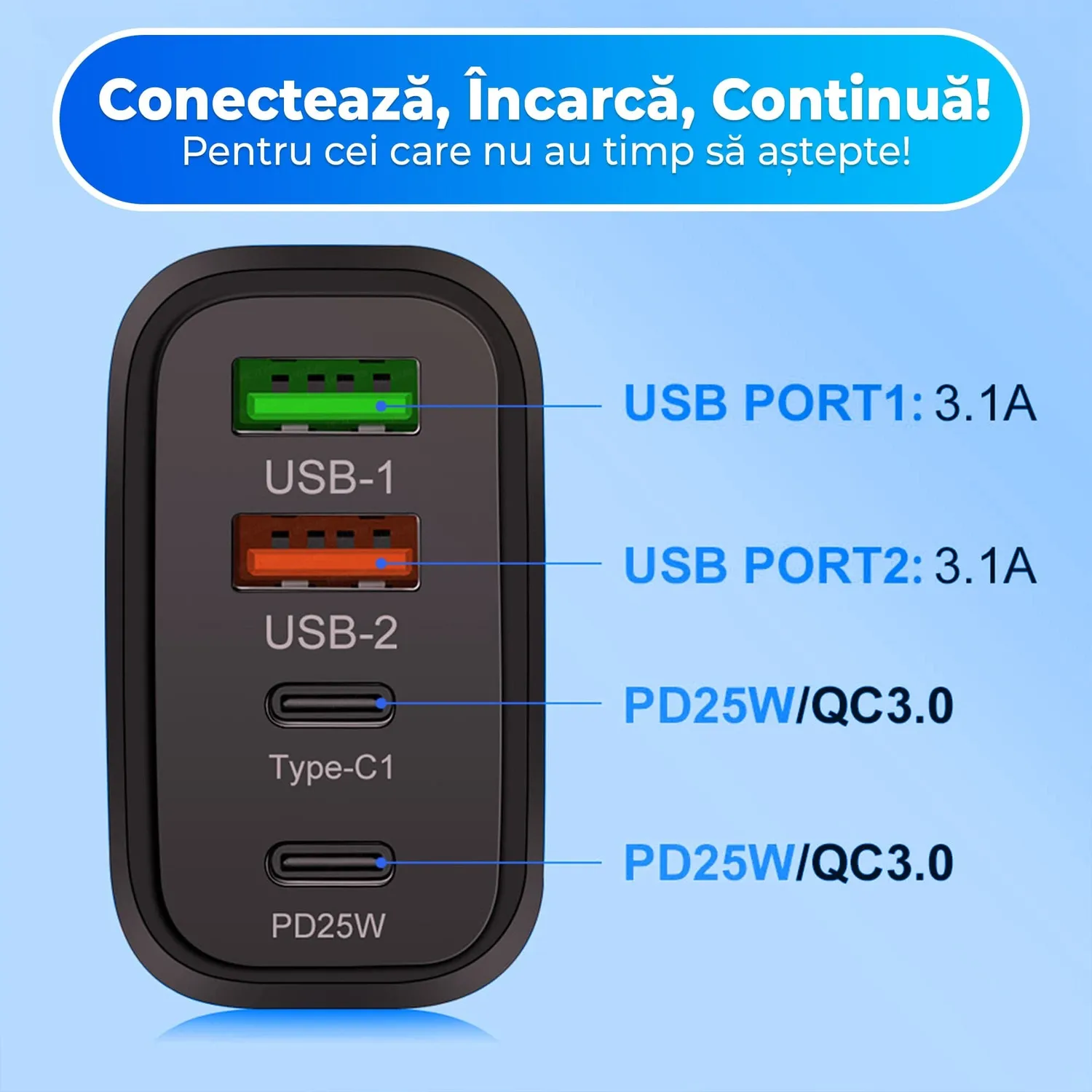 Incarcator Timebox 40W retea 4 porturi alb Type-C USB-A