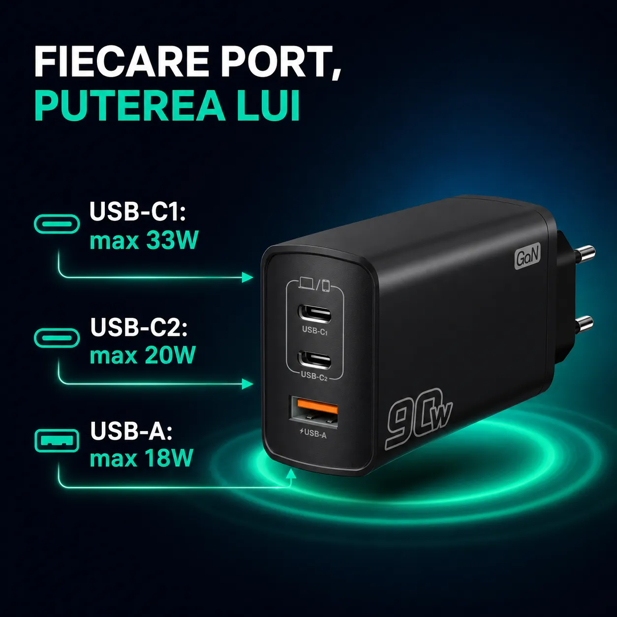 Incarcator retea Timebox 90W 3 porturi GaN fast charge
