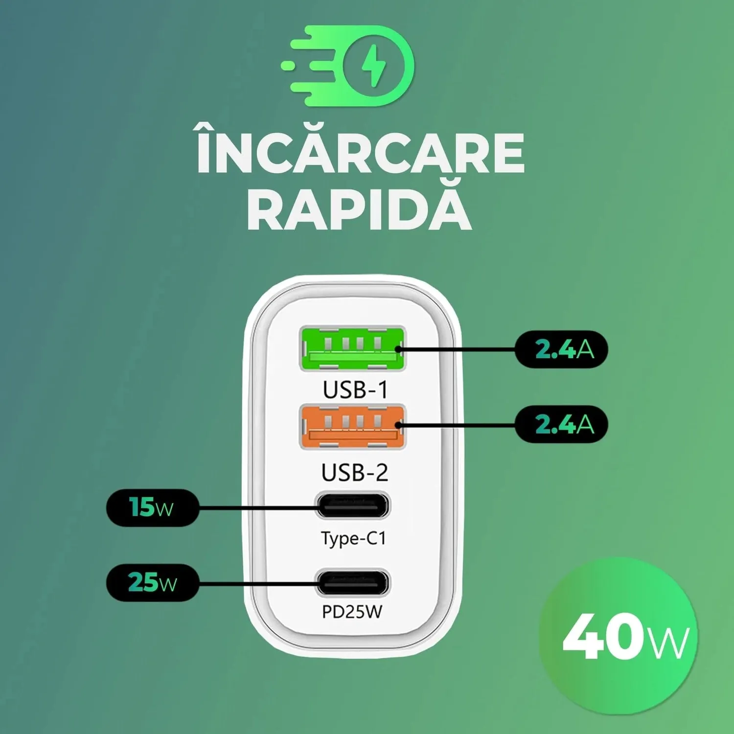 Timebox 40W incarcator retea alb 4 porturi rapid