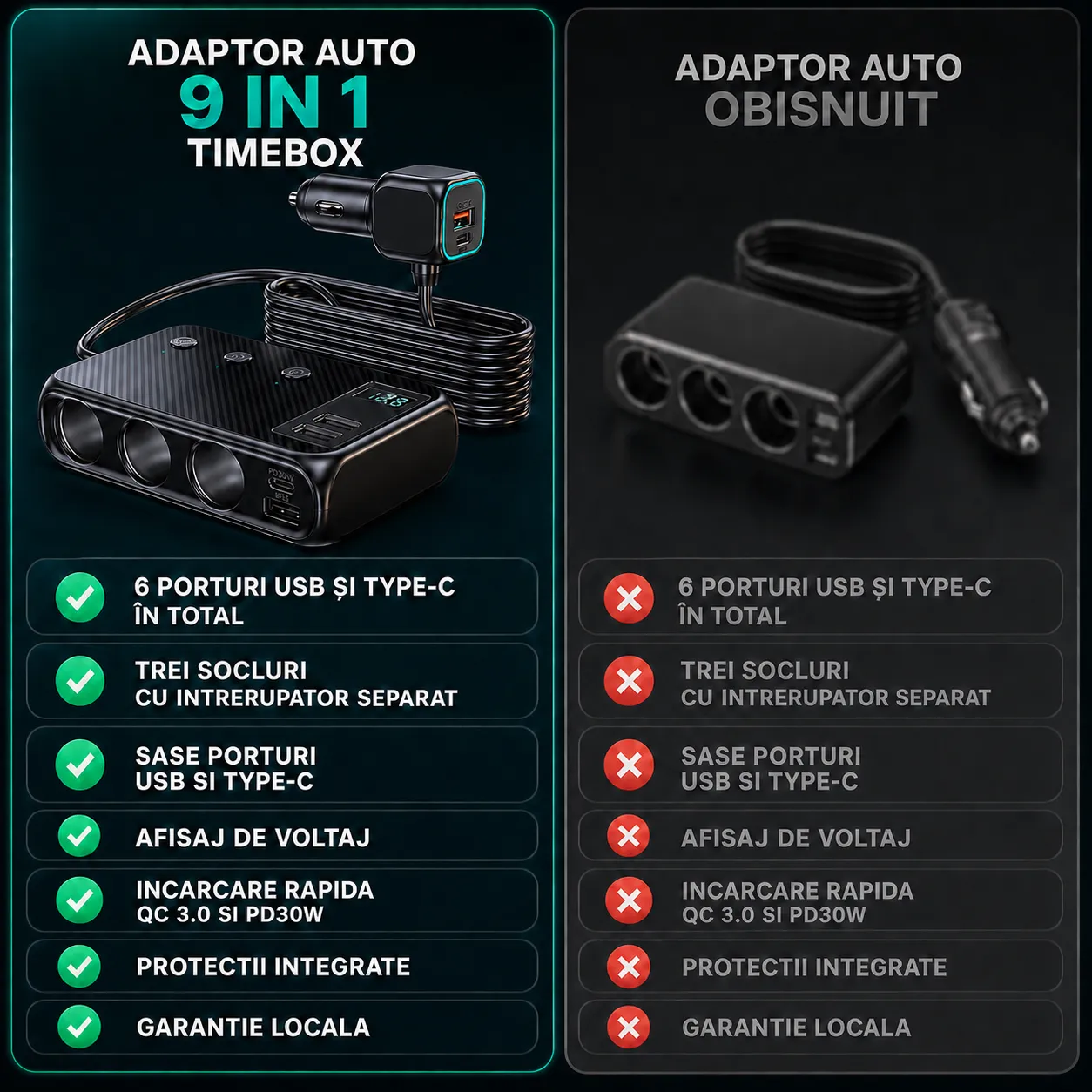 Timebox 9 in 1 171W adaptor auto negru afisaj LED