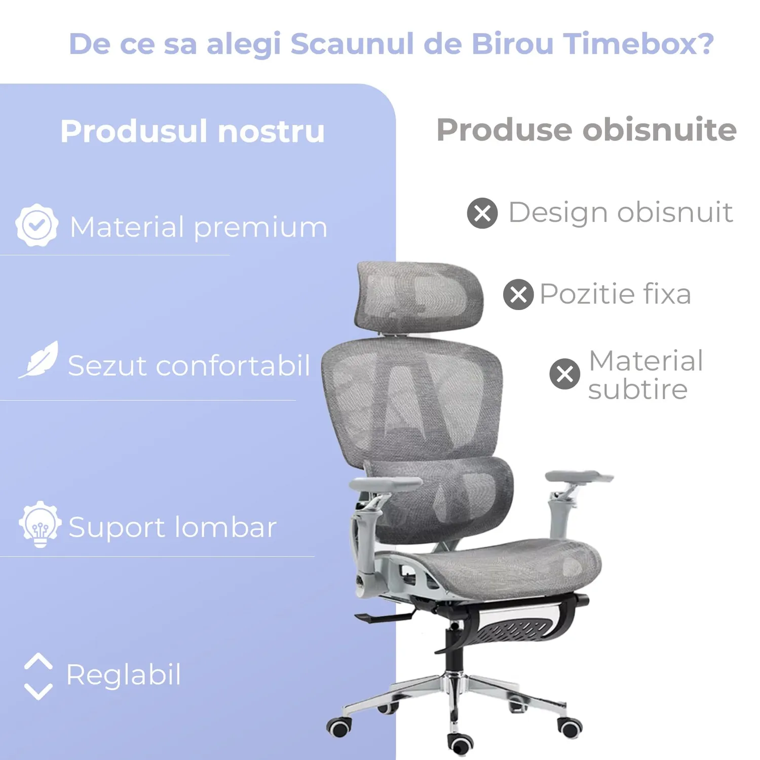 Scaun birou Timebox 360° 9D gri ergonomic mesh
