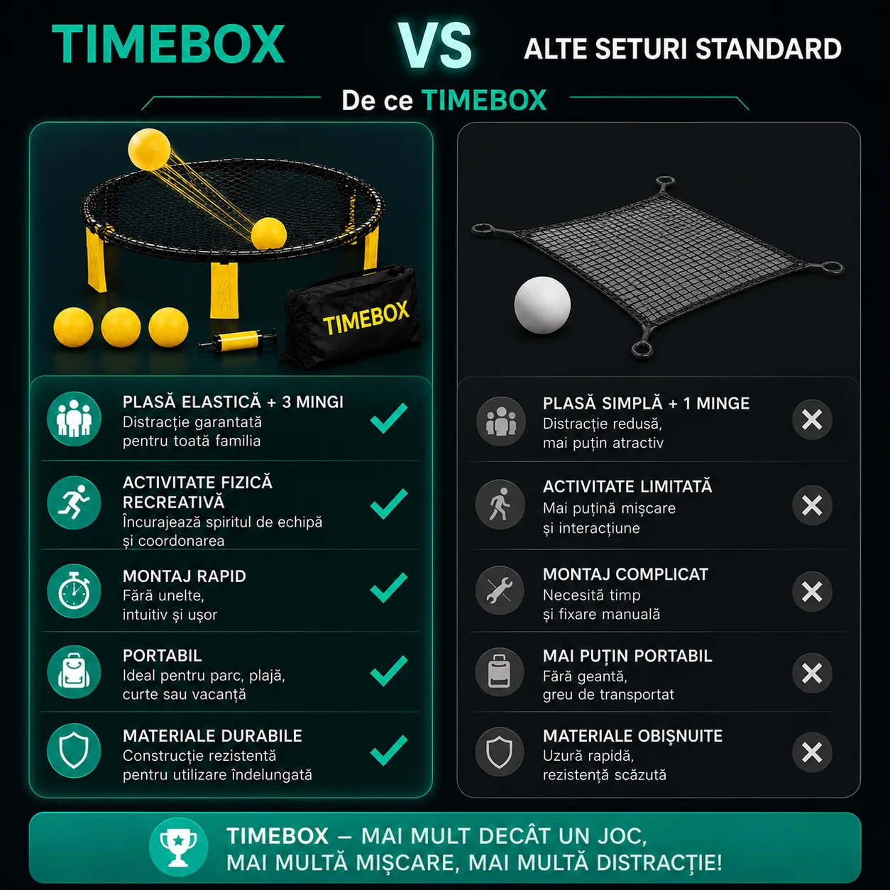 Timebox set roundnet plasa + 3 mingi