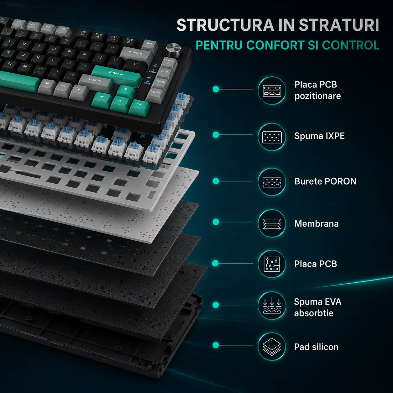 Timebox 75% tastatura mecanica Blue Switch Hot-Swap negru