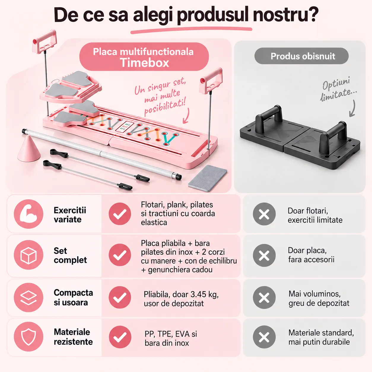 Timebox Placa fitness multifunctionala 6-in-1 roz pliabila
