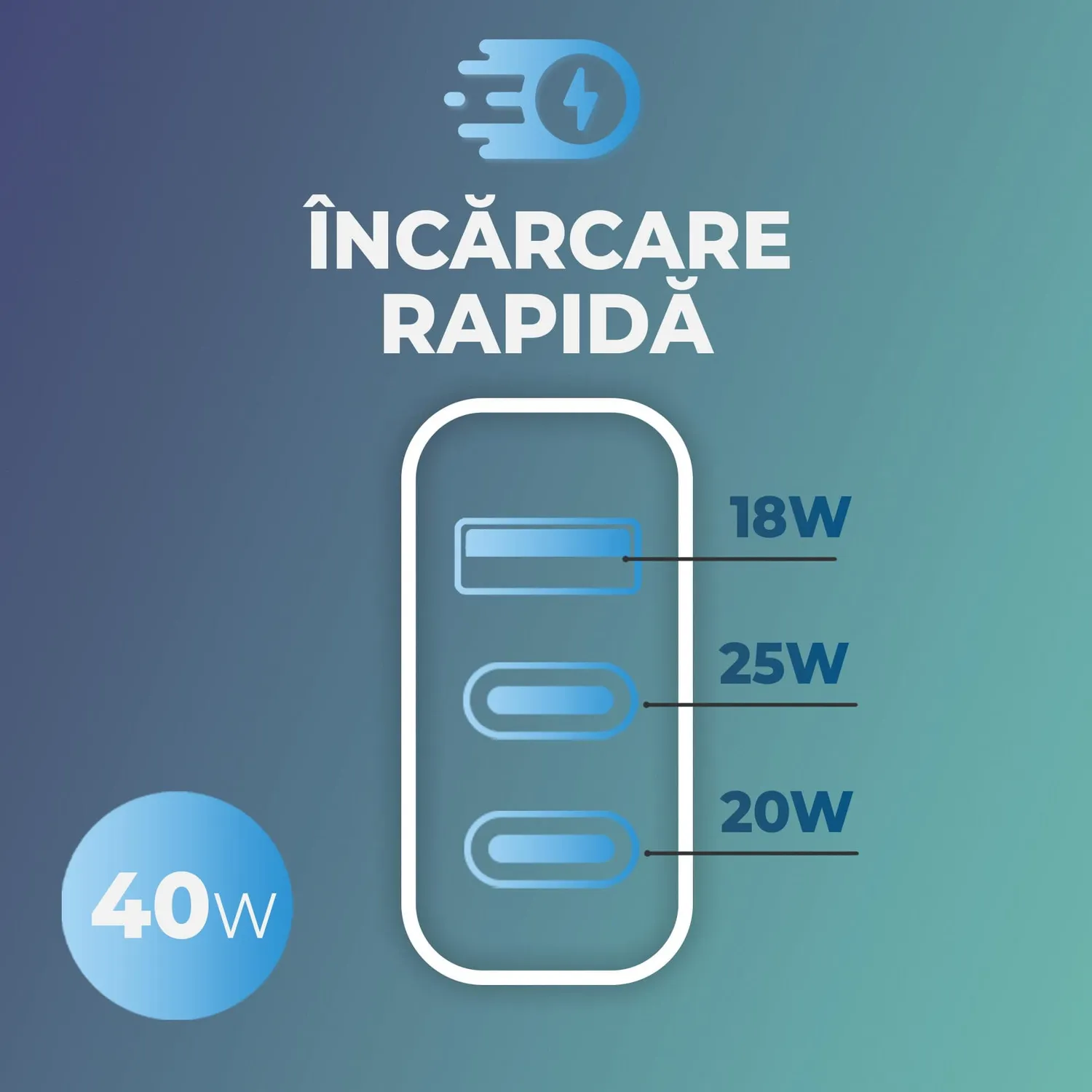 Timebox 40W Încărcător rețea 3 porturi alb/auriu fast charge