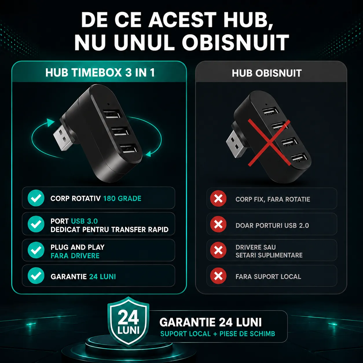 Timebox 3 in 1 hub USB adaptor 3 porturi negru rotativ