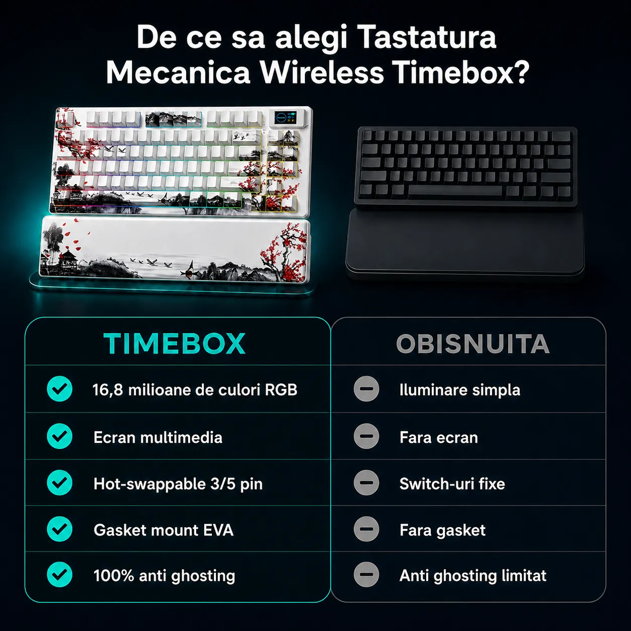 Timebox Tastatura Mecanica Wireless 75% Alb RGB Gasket