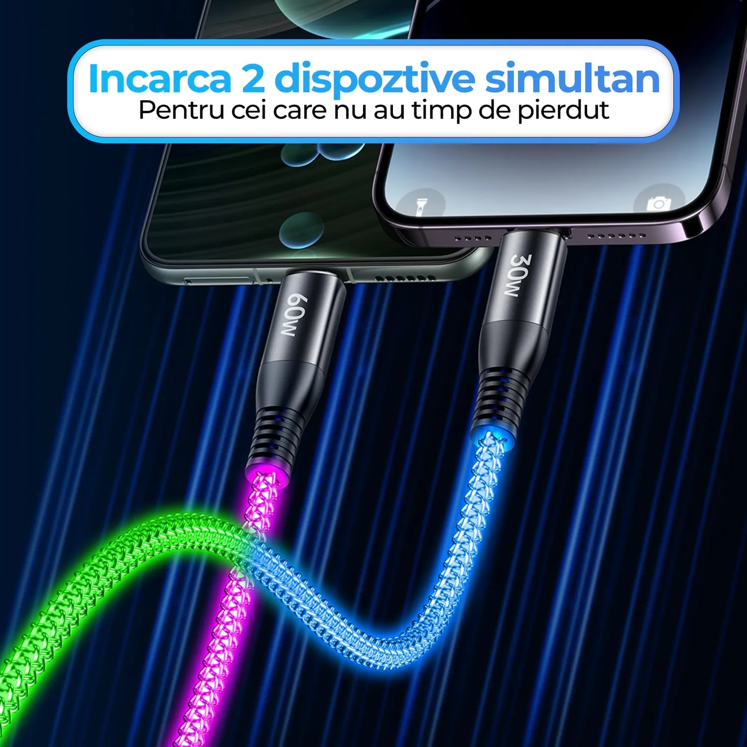 Timebox 65W 1,2m cablu USB-C la USB-C LED