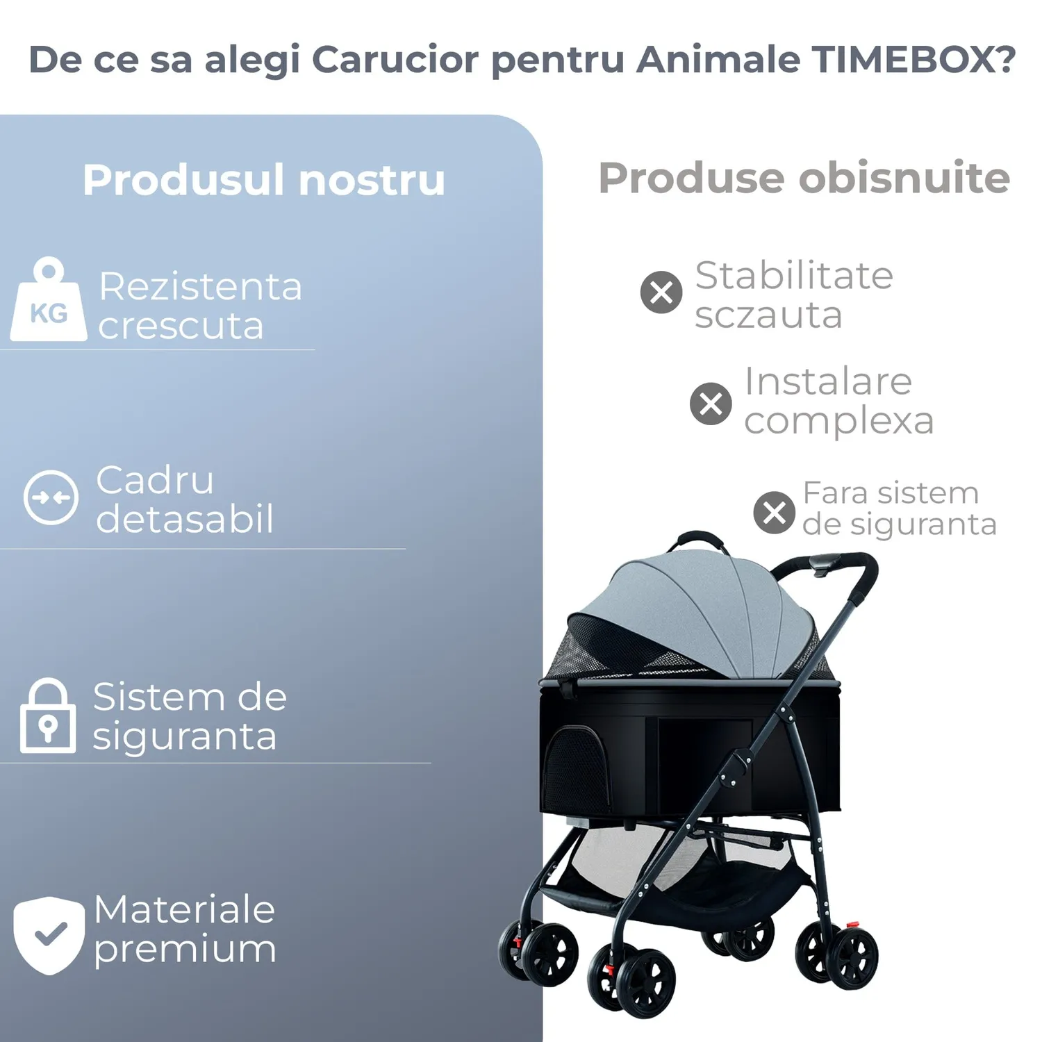 Timebox Carucior Animale Pliabil Gri Cos detasabil