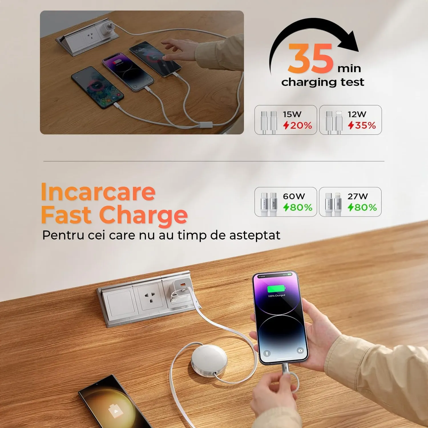 Timebox 5 in 1 cablu USB-C retractabil alb 60W 1m