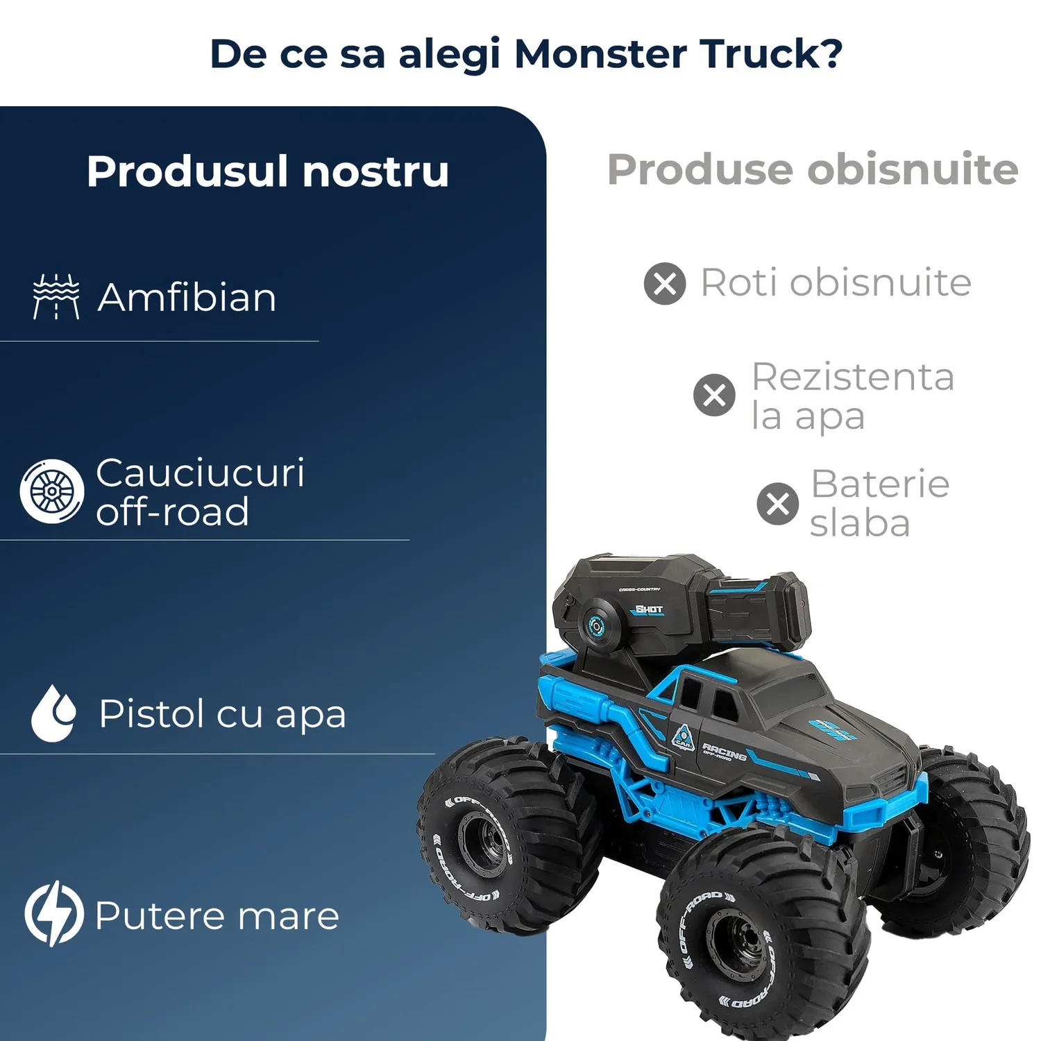 Timebox 3-in-1 masina RC cu jet apa albastra gesturi