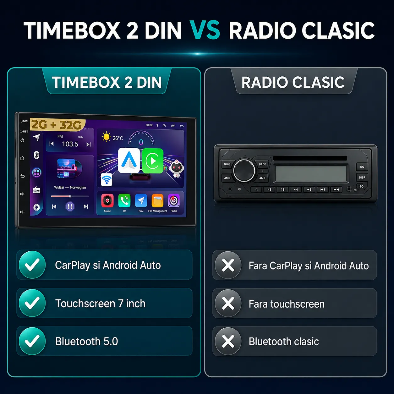 Timebox navigație auto 7 inch CarPlay wireless 2+32G