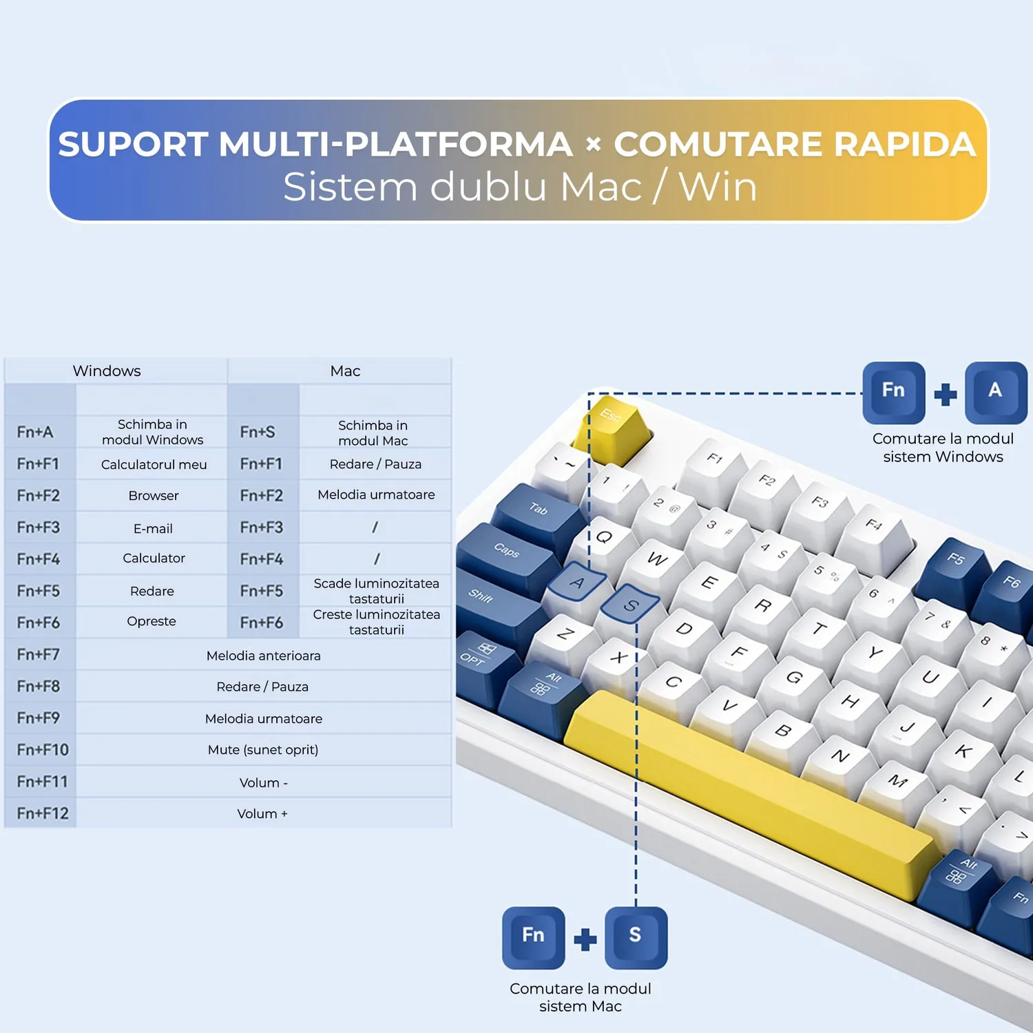 Timebox Slim tastatura cu fir RGB galbena 1,5m