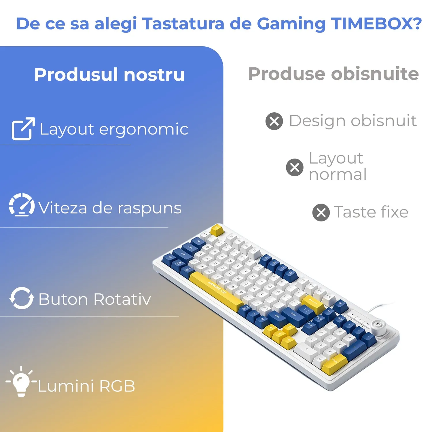 Timebox Slim tastatura cu fir RGB galbena 1,5m